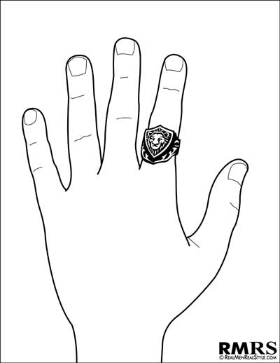 men's index ring finger