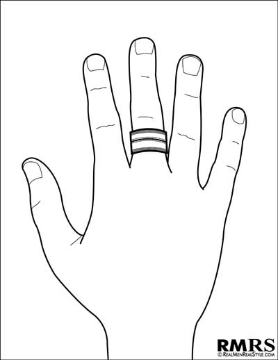 mens middle ring finger