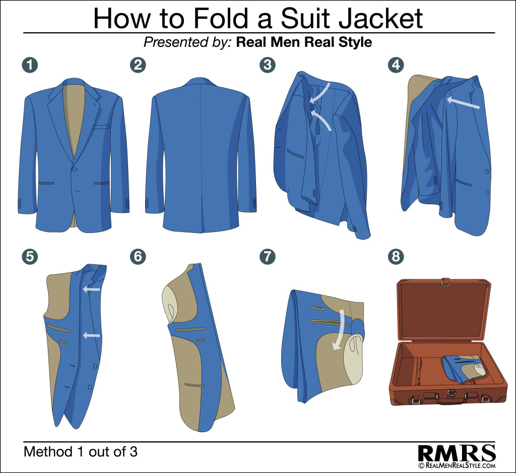 How_To_Fold_Suit_Jacket_1_8Steps