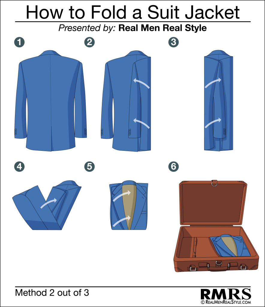 How_To_Fold_Suit_Jacket_2_6Steps