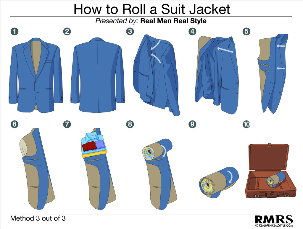 How_To_Fold_Suit_Jacket_3_10Steps