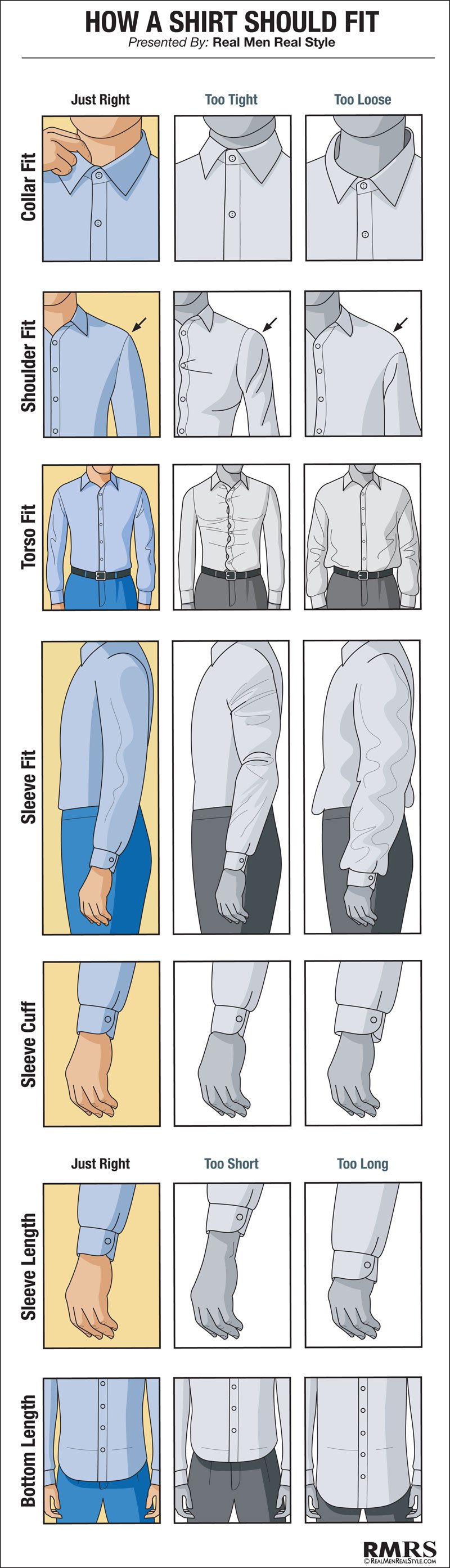 How-A-Shirt-Should-Fit-Infographic-RMRS-