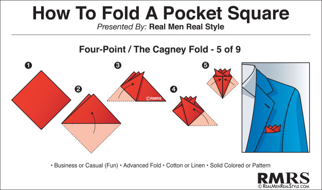 Folding A Pocket Square Four Point Fold