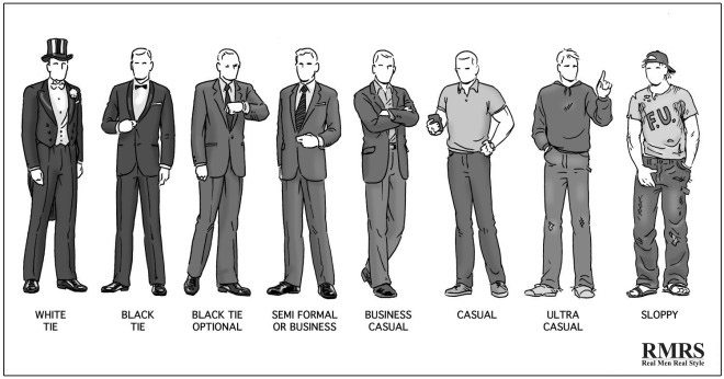 How To Dress Up For A Formal Event | 6 Components Of A ...