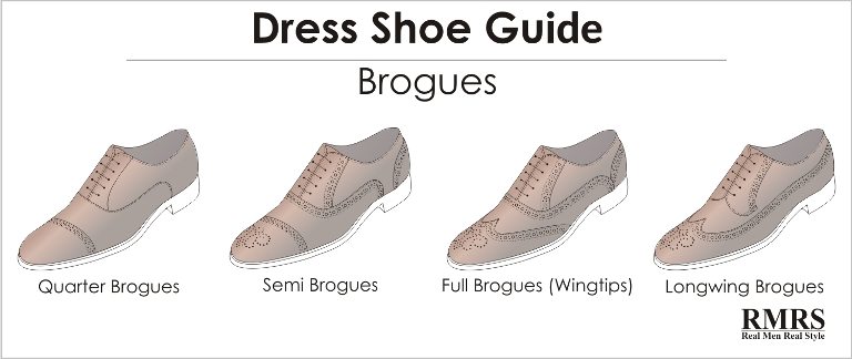 Dress-shoe-Guide-Brogues-wide-1.jpg