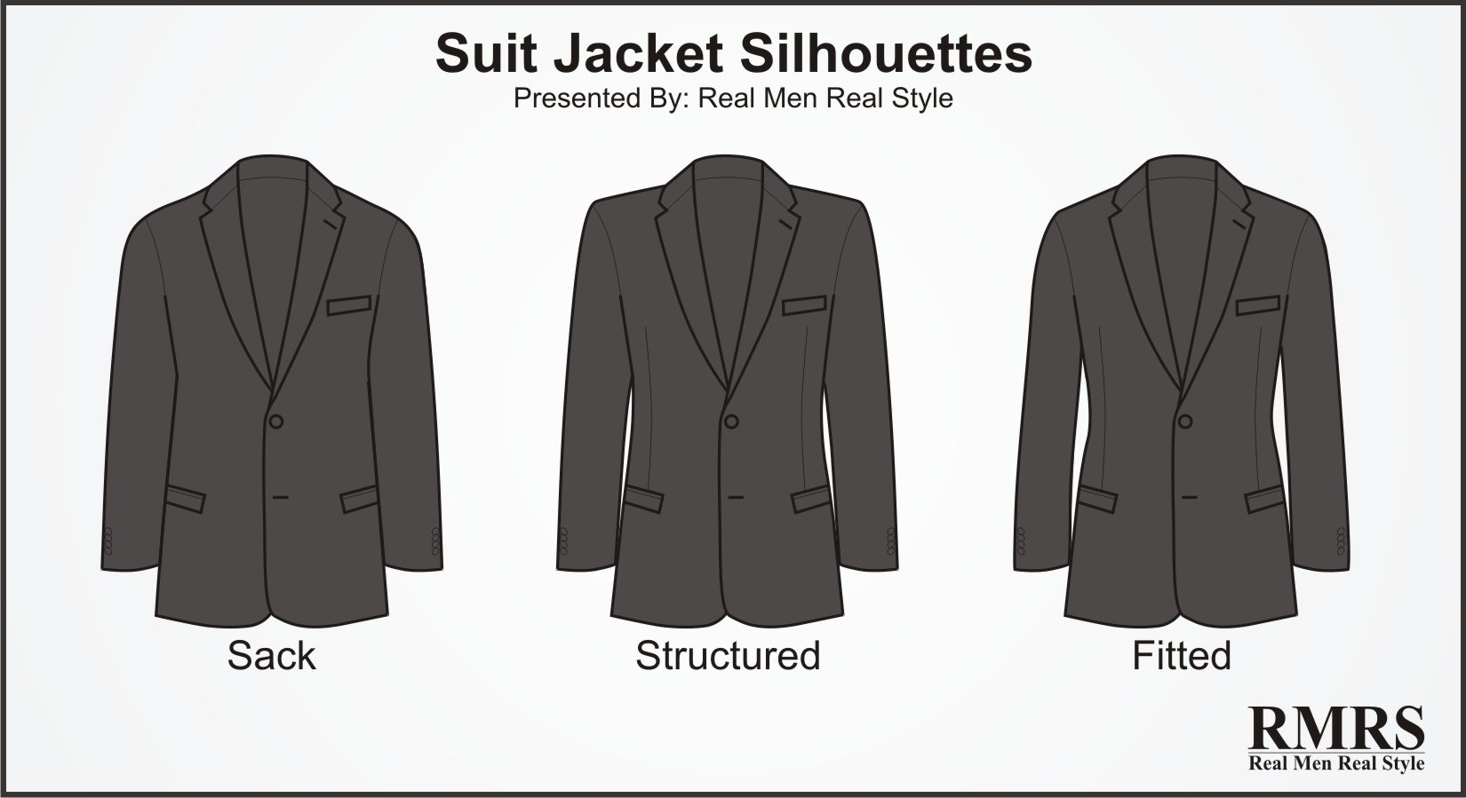 10 Suit Jacket Style Details Men Should Know | Suit Jackets ...