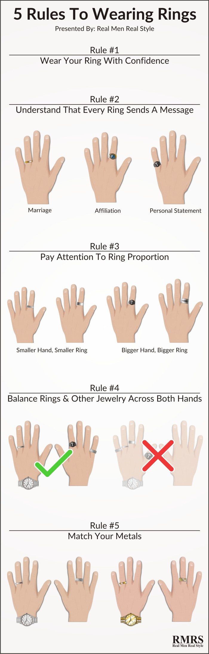 RINGS and fingers symbolism infographic full 5