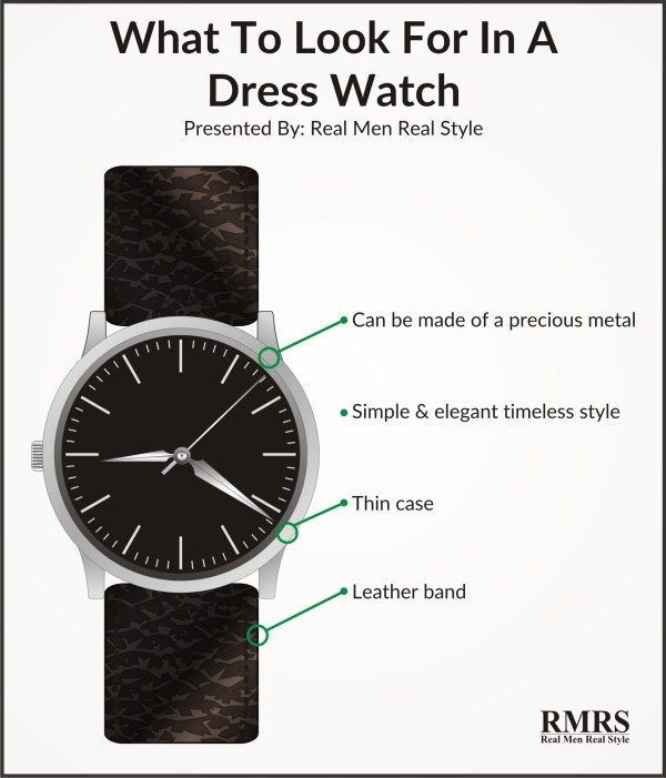 Dress watch (1)