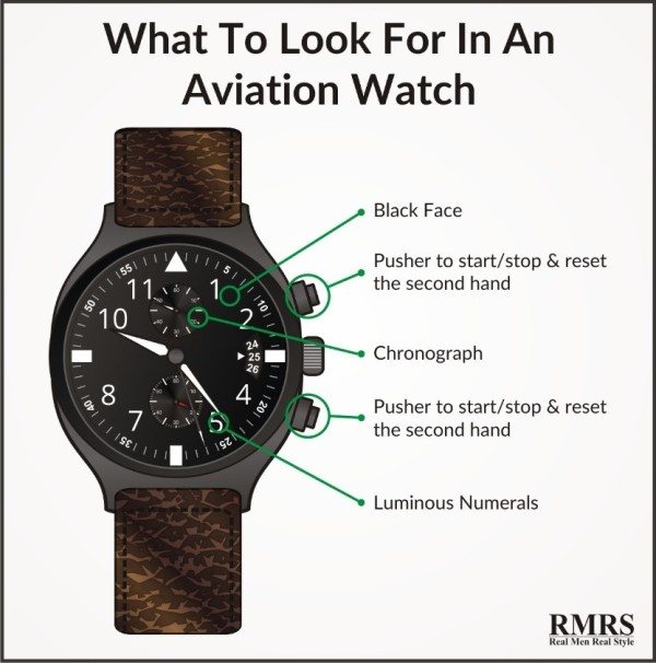 aviator watch