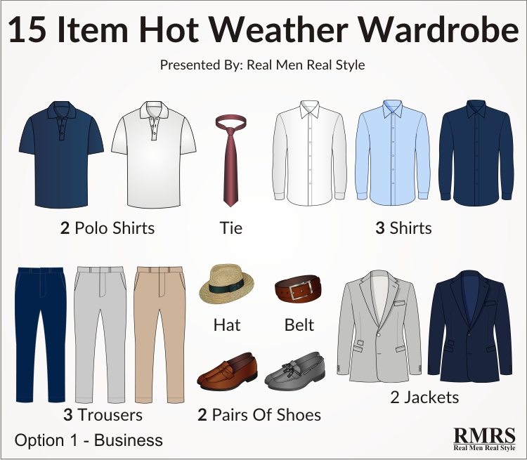 A Man S Packing List For A Week In Warm Weather What Men Should Pack