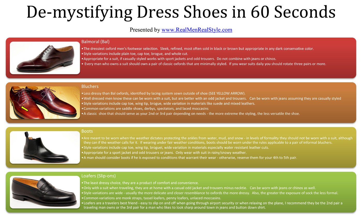 Styles shoe mens dress Mens Dress
