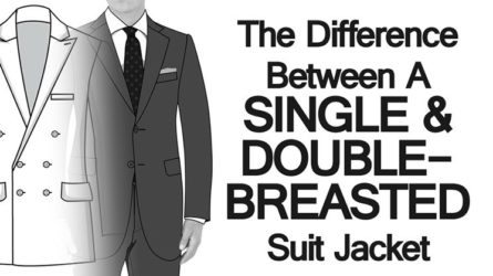 Single Breasted Blazer Meaning Norway, SAVE 52% - abaroadrive.com