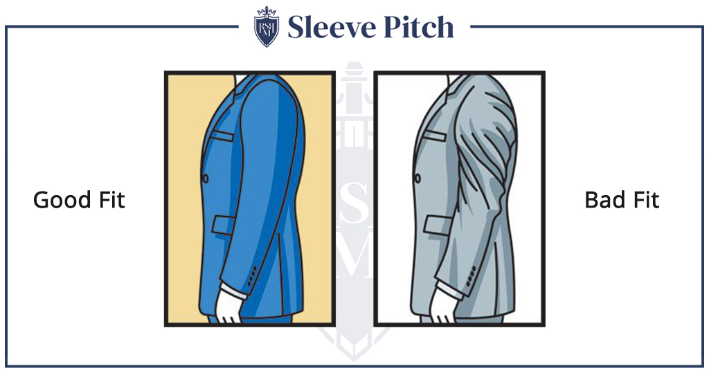 suit sleeve pitch
