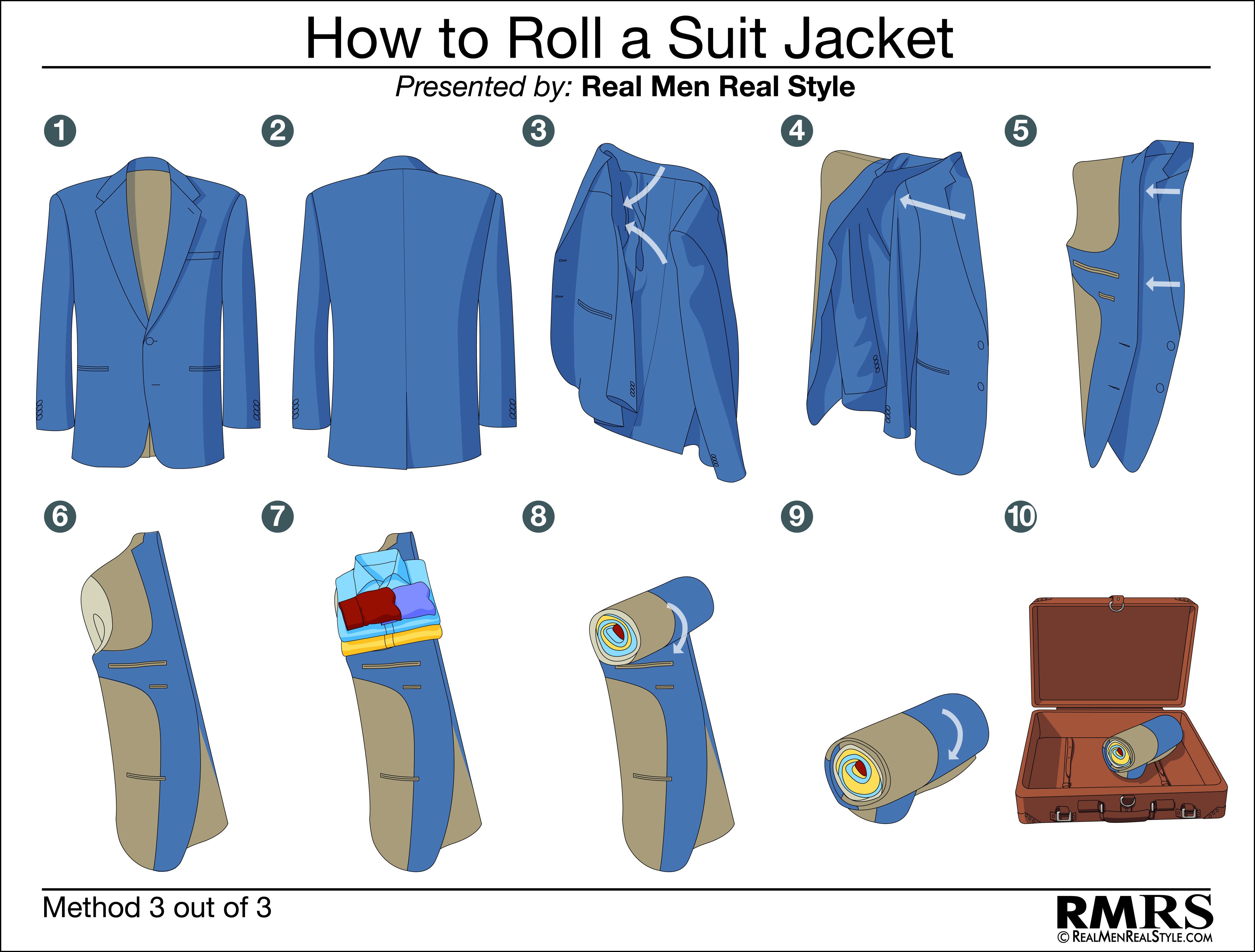 How To Fold Your Jacket When Travelling Without A Suit Pack