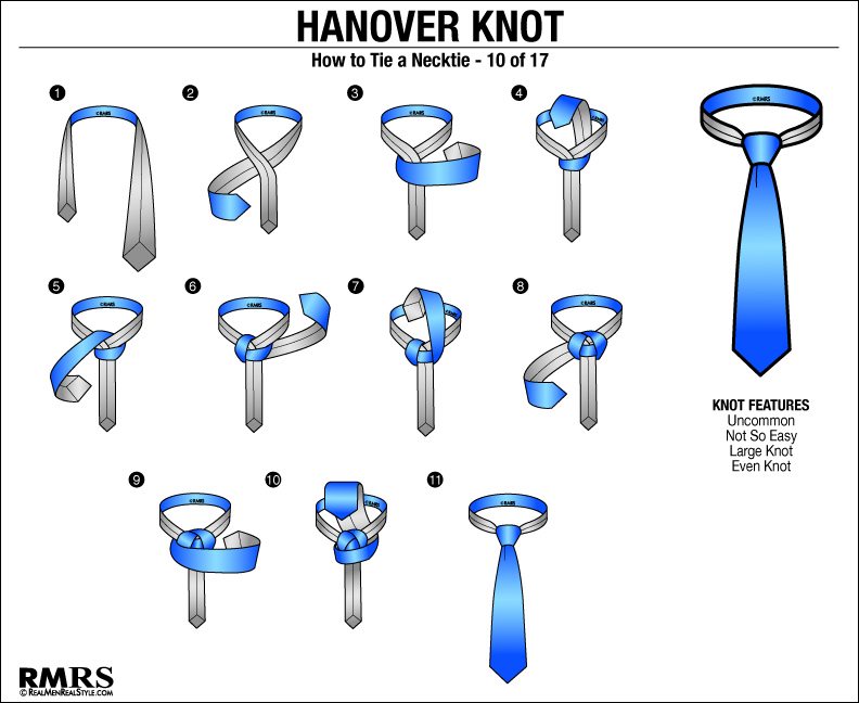 How To Tie The Hanover Knot - Necktie For Business in 2024