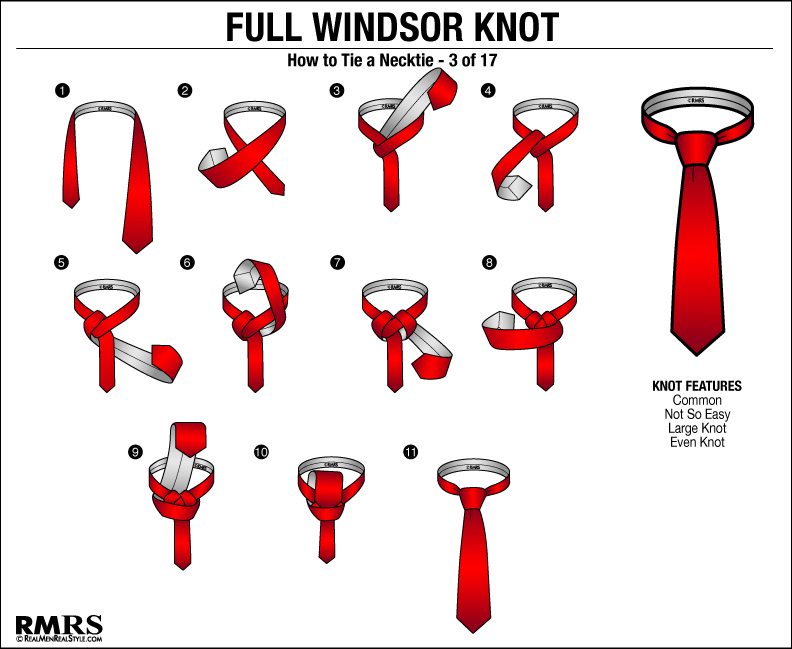 Voller Windsor-Knoten - Wie man doppelte Windsor-Knoten richtig bindet ...