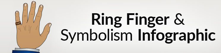 Was finger bedeutet welchem ring an Welche Hand