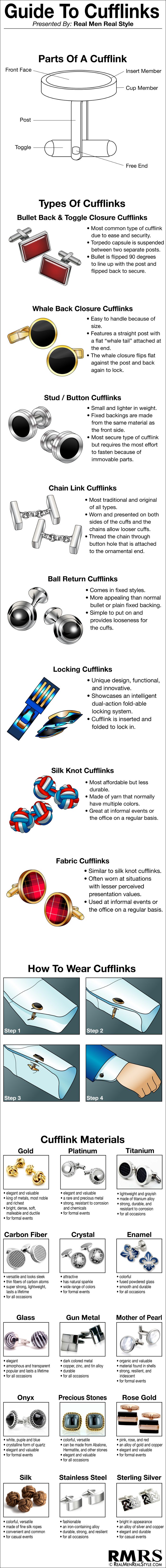 Guide To Cufflinks Infographic 700