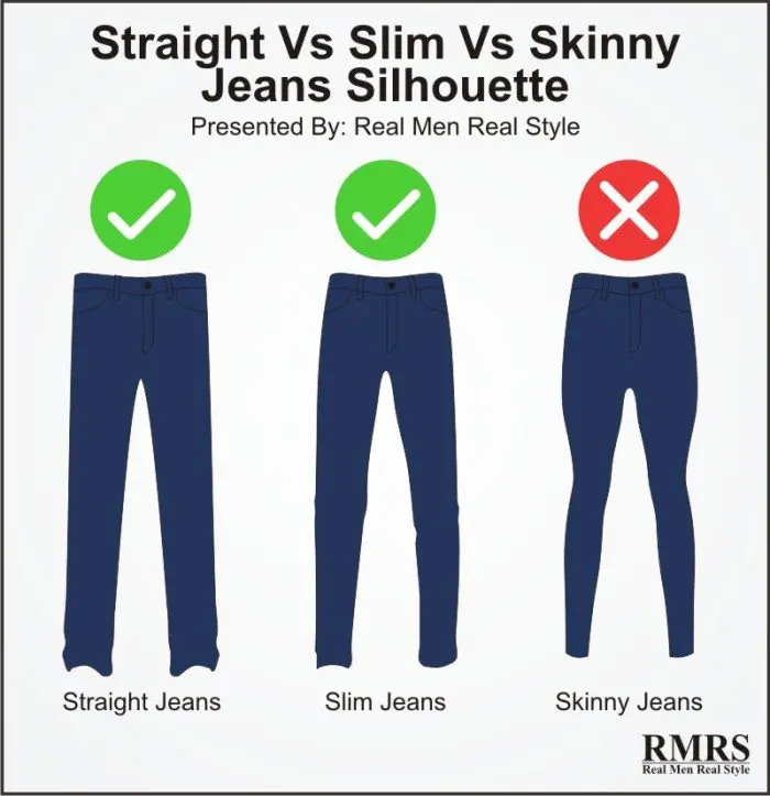 straigh vs slim vs skinny jeans