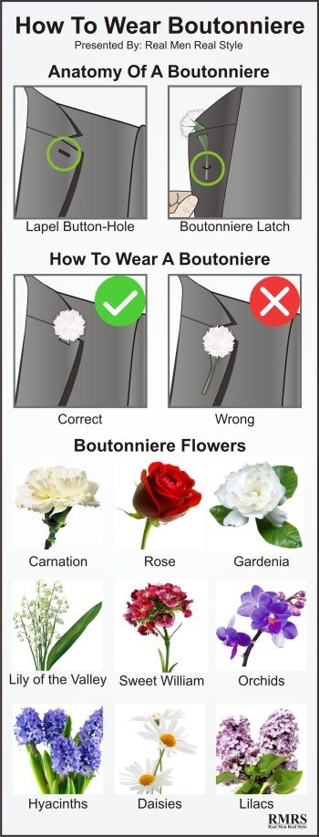 How to wear a boutonniere