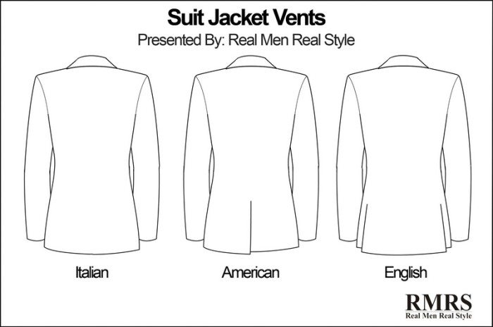 9-suit-jacket-vents-5