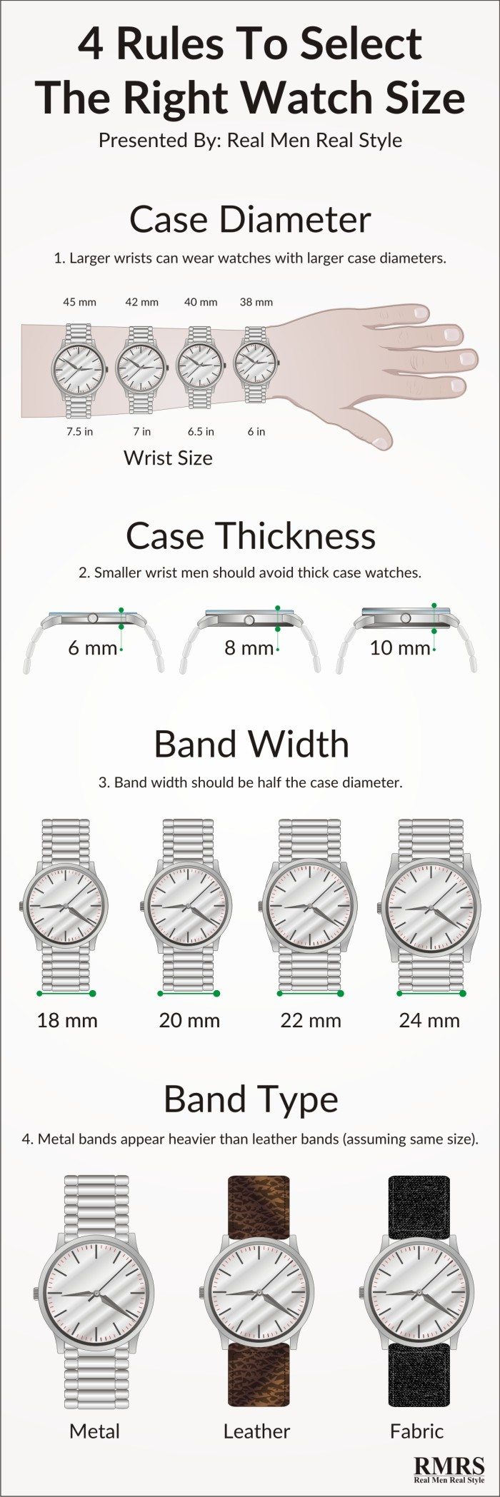 4 Rules To Select the right watch size 2