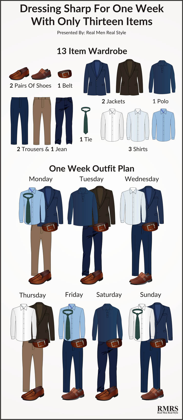 Dressing Sharp For One Week with only 13 Items - 750