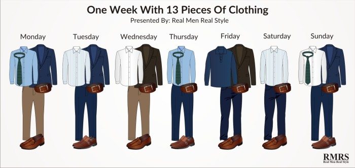 One Week With 13 Pieces Of Clothing 1