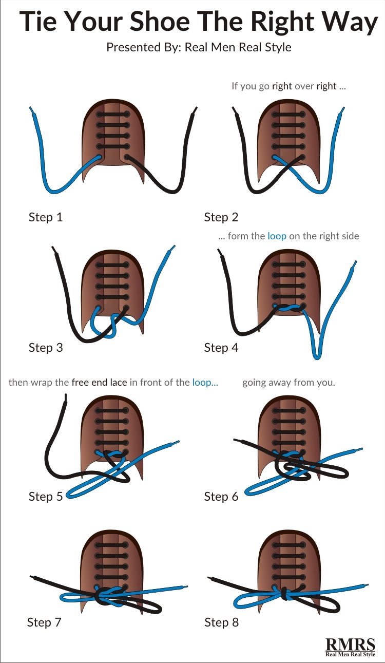 How To Tie Your Shoes The Right Way Infographic