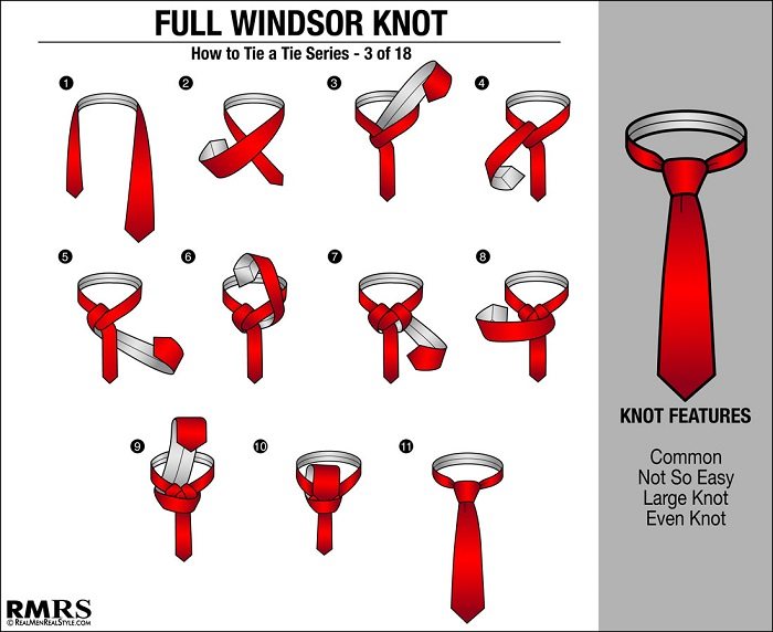 How to Tie a Double Windsor Neck-Tie? How to Tie a Full Windsor Necktie ...
