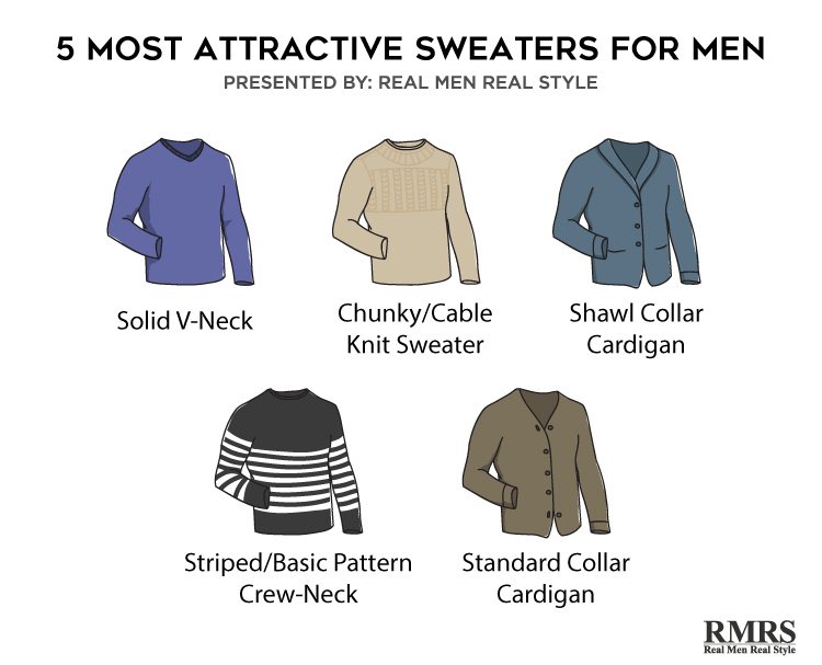 5-most-attractive-sweaters-for-men