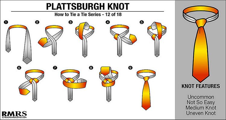 Plattsburgh Knot