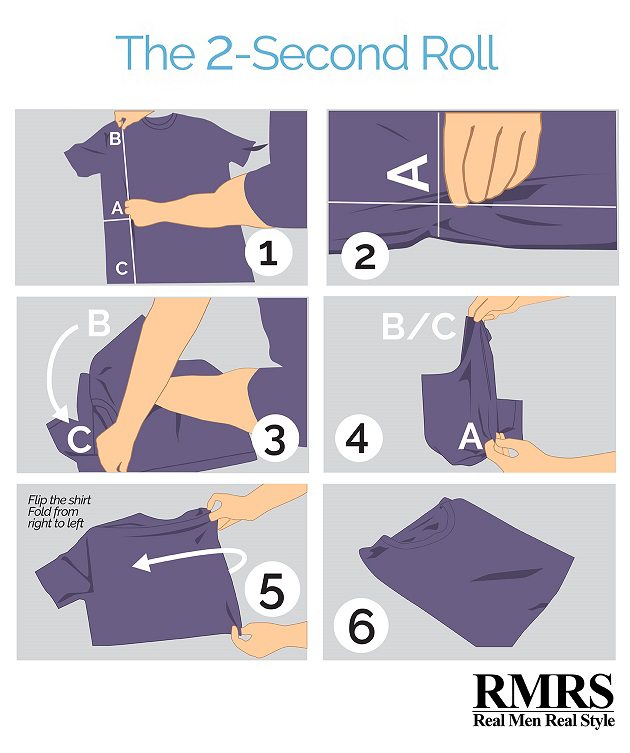 infographic-2-second-t-shirt-fold