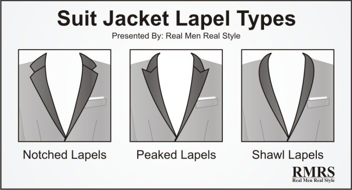What's the difference between single and double-breasted suits? - Quora