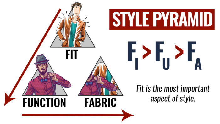 style pyramid - casual
