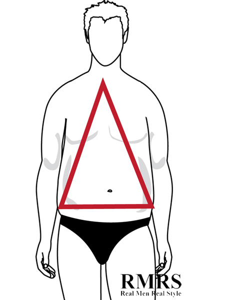Forma de cuerpo masculina triangular