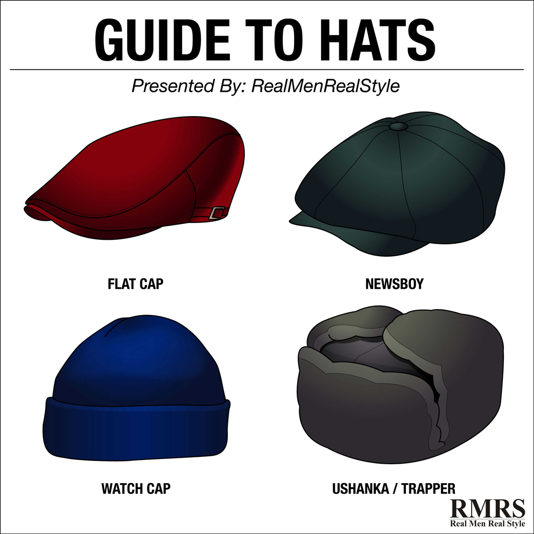 Guide to hats
