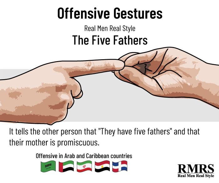 five fathers gesture infographic