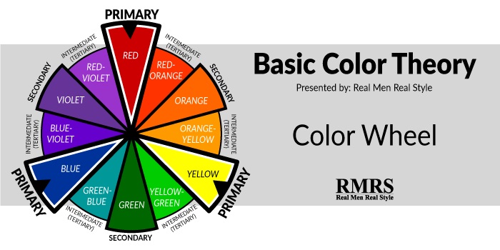color wheel showing primary colors