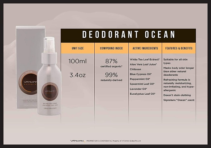 vitaman ocean deodorant ingredients chart
