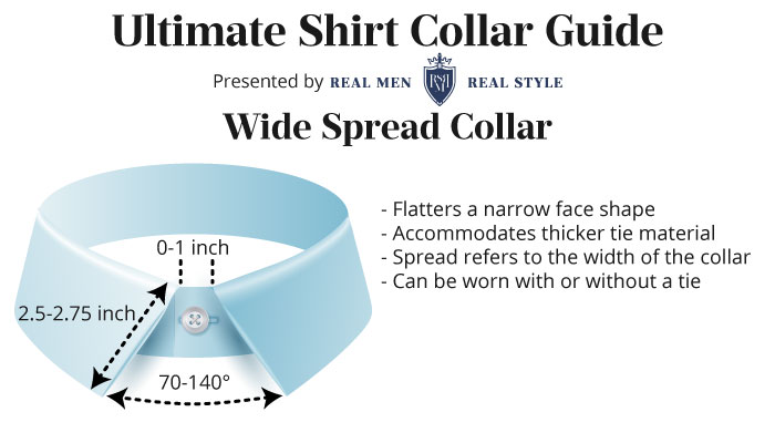 wide spread collar infographic
