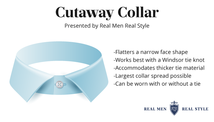 cutaway collar build
