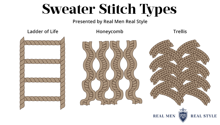 sweater stitch types