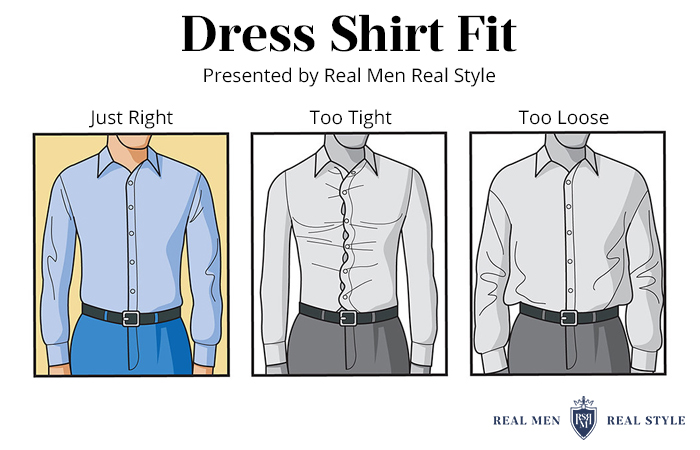 dress shirt fit infographic