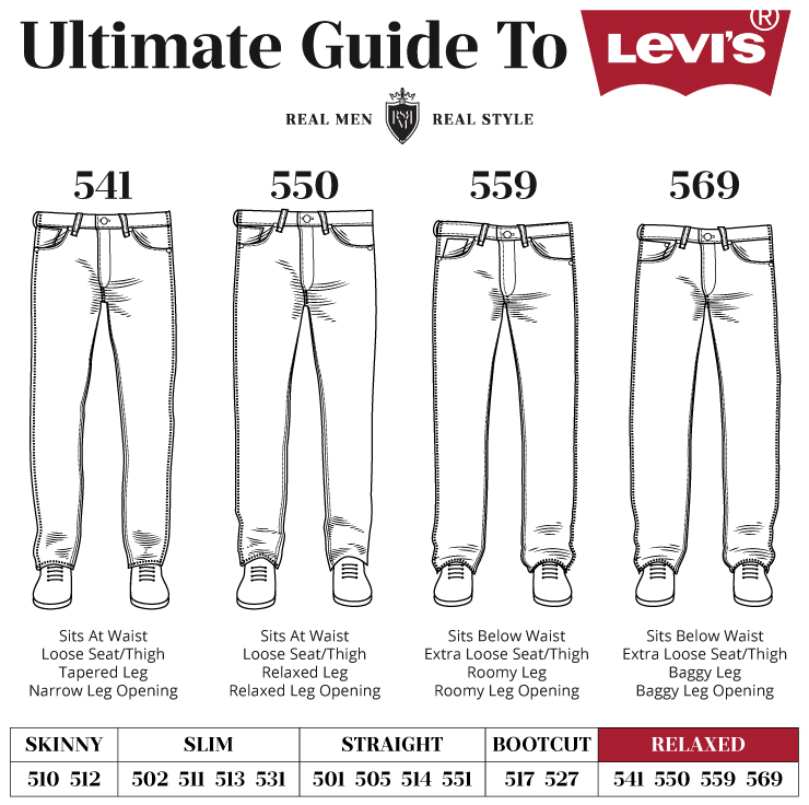 شلوار جین مناسب مردانه Levi's Relaxed