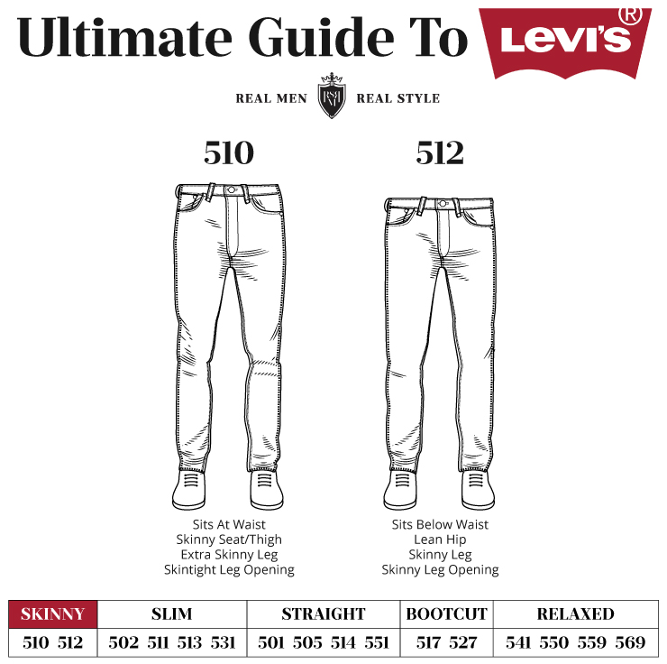 Levi's Skinny Fit مردانه
