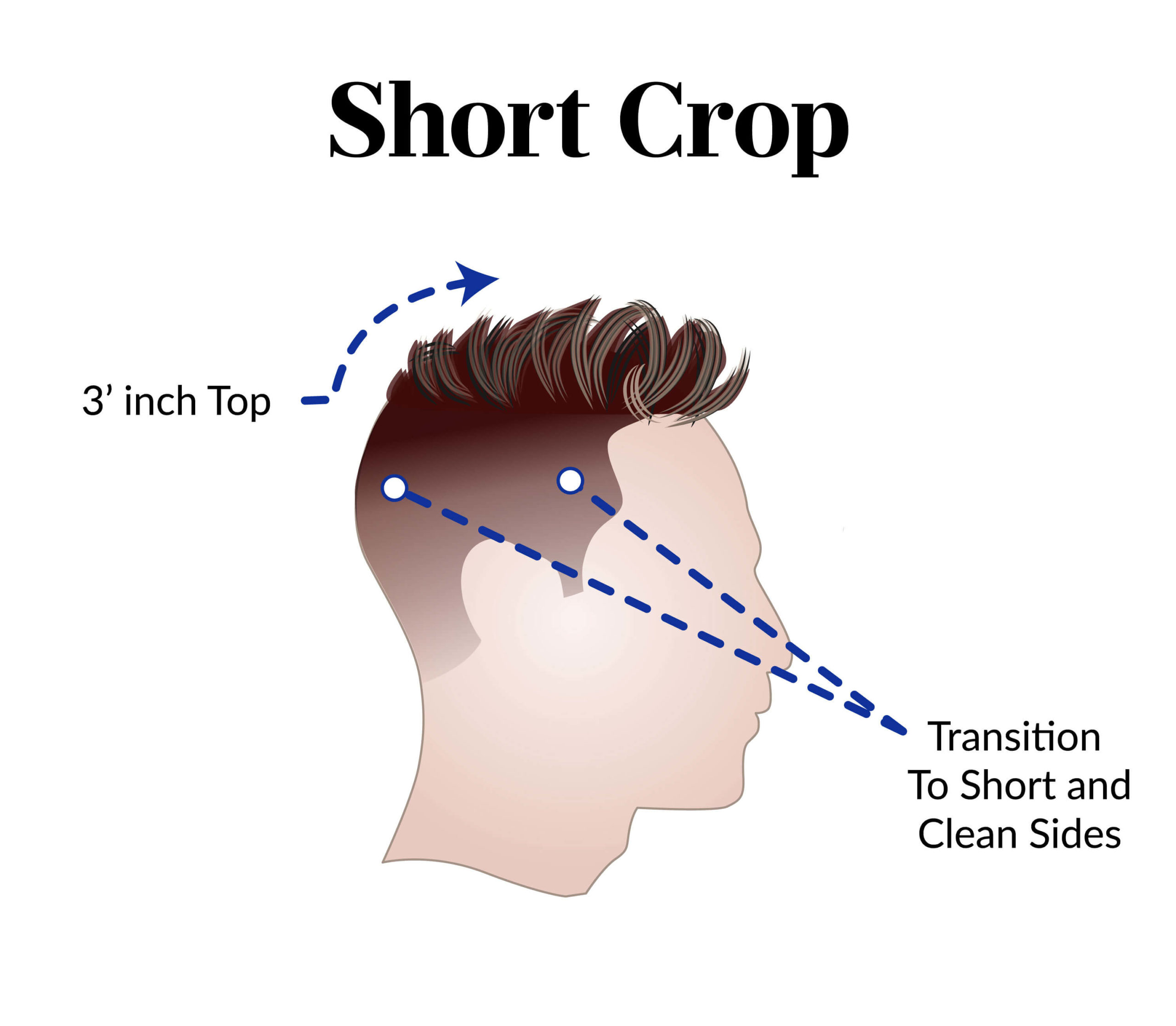 short crop is the perfect men's hairstyle for 20s