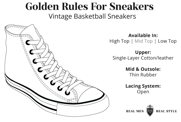 golden rules for vintage basketball sneakers