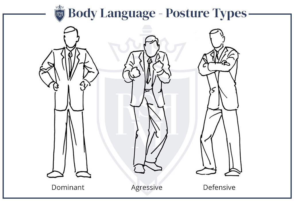 Infographic - Body Language