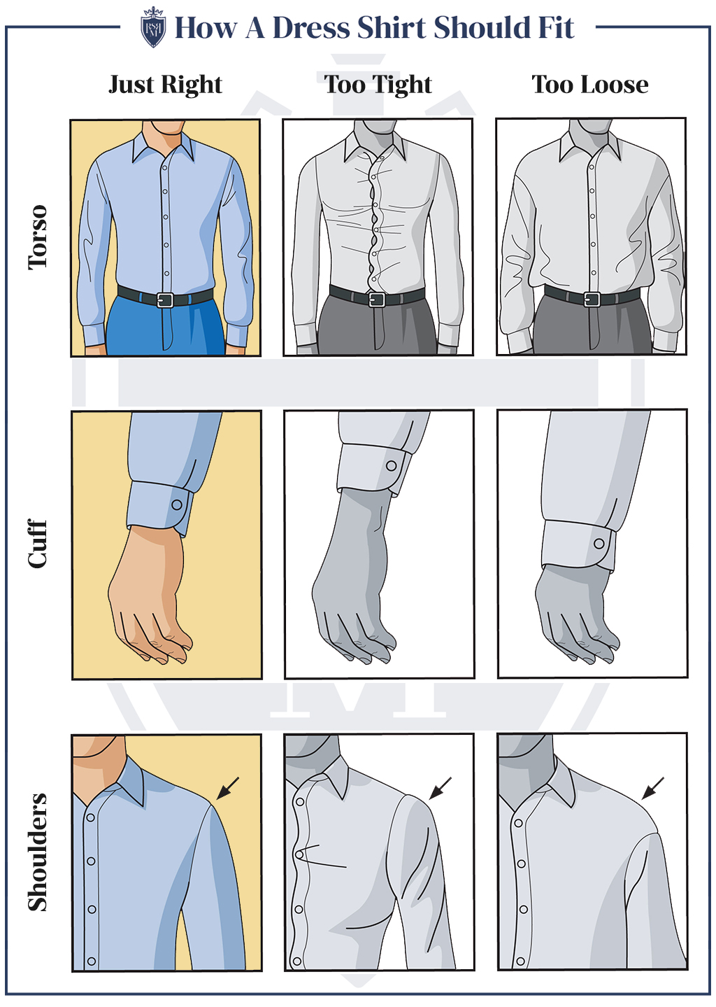 diagram showing how a dress shirt should fit